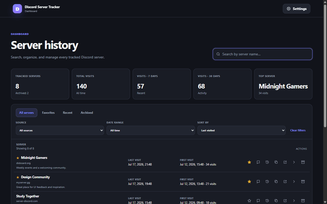 Discord Server Tracker dashboard showing search, activity statistics, filters and demonstration server history in the dark theme.
